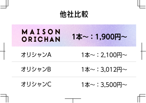 オリシャン ボトル